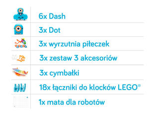 Wonder Workshop Zestaw robotw Dash i Dot - Pakiet Standard (WON-DASHDOTSTAND) - 2860037597