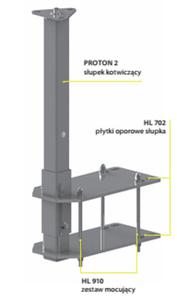 Punkt kotwiczenia PROTON2 - 2833937112