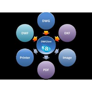 DWGSee DWG Viewer 2018 - 2855358842