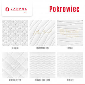 Pokrowiec na materac - JANPOL, Rozmiar - 90x200 cm, Pokrowiec - Silver Protect - NEGOCJUJ CENY - 2873813492