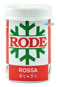 Stick P50 Rossa RODE - 2832100415