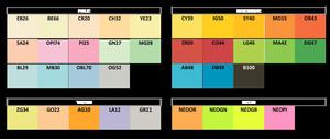 Papier kolor Neon Green A4 80g NEOGN - 2859232716