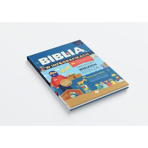 Biblia w infografikach dla dzieci + gra planszowa - 2869416862