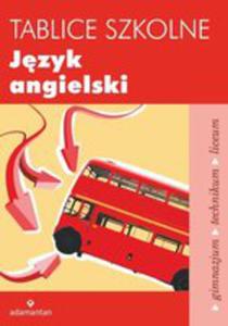 Tablice Szkolne Jzyk Angielski - 2844909604