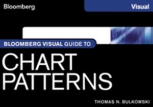 Visual Guide To Chart Patterns - 2854631595