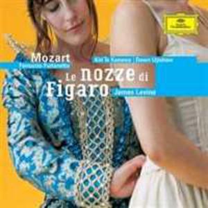 Mozart: Le Nozze Di Figaro Opera House