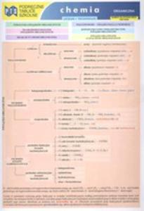 Podrczne Tablice Szkolne Chemia Organiczna