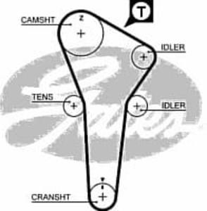 5421XS G 5421XS PASEK ROZRZADU MAZDA 323 1,5 16V 94-98 GATES PASKI [862389] - 2174989860