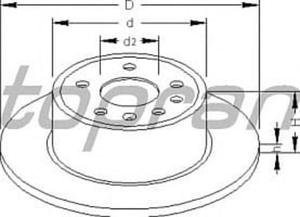 200 951 HP 200 951 TARCZA HAMULCOWA 286X10 P 5-OTW OPEL VECTRA B/SAAB 9-3/9-5 95 TYL SZT HANS PRIES MULTILINIA HANS PRIES [911935] - 2174980903