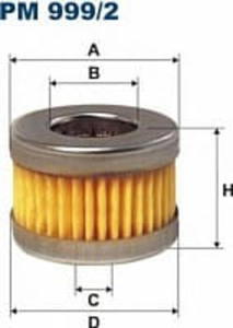 PM 999/2 F PM999/2 FILTR PALIWA FILTR DO INSTALACJI GAZOWYCH LANDI /28X14X4X28X20/ SZT FILTRY FILTRON [939976] - 2175017223