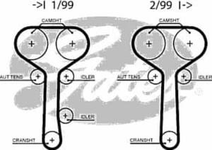 5508XS G 5508XS PASEK ROZRZADU FORD FOCUS 1.8-2.0/MONDEO 1.6-2.0 GATES PASKI [945929] - 2174966785