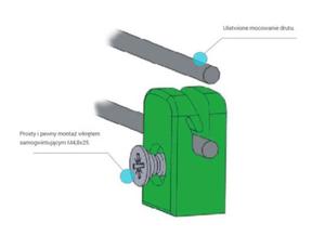 Przelotka do drutu PVC + wkrt RAL 100 szt