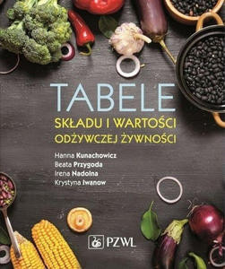 Tabele skadu i wartoci odywczej ywnoci - 2859211223