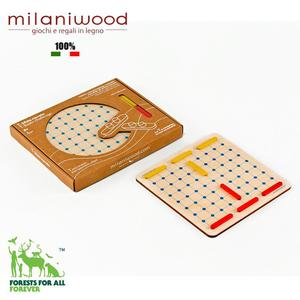 milaniwood t-boats challange - 2861445787