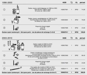 VALSIR zawr spustowy spuczki EGEA 827801 dzwon + kosz gniazdo KPL. - 2860891691