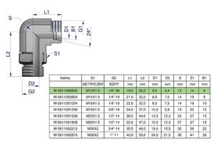 Kolanko hydrauliczne nastawne BB M12x1.5 06L x 1/8" BSP z regulacj Waryski [W-5611090602] - 2868626223