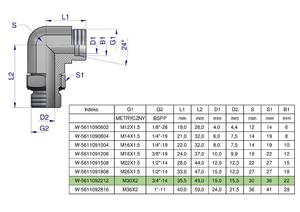 Kolanko hydrauliczne nastawne BB M30x2 22L x 3/4"BSP z regulacj Waryski [W-5611092212] - 2868626229