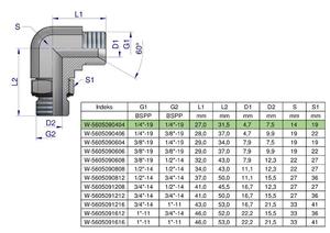 Kolanko hydrauliczne nastawne calowe BB 1/4" x 1/4" BSP z regulacj Waryski [W-5605090404] - 2868626633