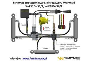 Dzielnik, zawr, elektrozawr kierunkowy elektromagnetyczny kontroli W-E12DVS6/2 (DVS6/50L) G1/2 50L Waryski" - 2846473218
