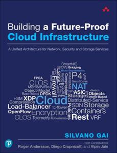 BUILDING A FUTURE-PROOF CLOUD INFRASTRUCTURE S GAI - 2862565079