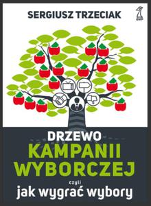 DRZEWO KAMPANII WYBORCZEJ CZYLI JAK WYGRAC WYBORY - 2860159577