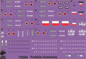 ToRo 72D04 HMMWV w Wojsku Polskim (1/72) - 2824109580