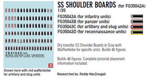 Archer FG35043B SS Uniform Patches, for Panzer Units (1/35) - 2824110911
