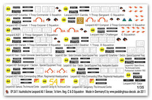 Peddinghaus 2411 1:35 Australian Leopard Tanks 1st Armoured Regiment C & D (na zamowienie/for order) - 2824112692
