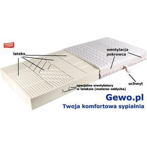 Materac Janpol Vita 80x200 cm lateksowy + Mega Gratisy - 2824722329