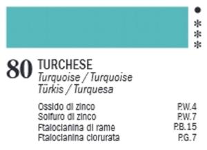 VAN DYCK 60 ML. FERRARIO 80 TURQUOISE - 2869465728