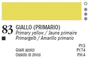 VAN DYCK 60 ML. FERRARIO 83 PRIMARY YELLOW - 2869465730