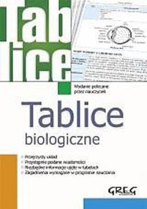 Tablice biologiczne - 2824300555