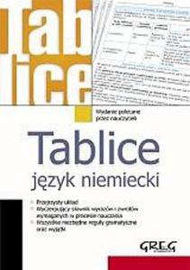 Tablice j. niemiecki - 2824300549