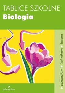 Tablice szkolne. Biologia 2012 - 2824263423