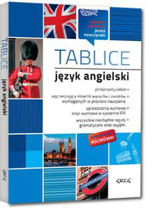 Tablice szkolne. Jzyk angielski z rozmwkami - 2856007617