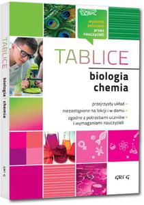 Tablice. Biologia, chemia - 2863296464