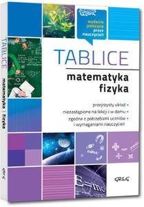 Tablice. Matematyka i fizyka - 2863296463