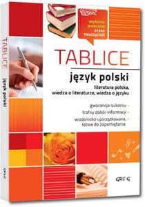 Tablice jzyk polski. Literatura polska, wiedza o literaturze i wiedza o jzyku - 2863296462