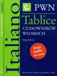 Tablice czasownikiów woskich / Idiomy polsko woskie