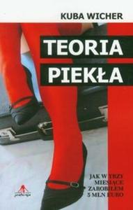 Teoria pieka