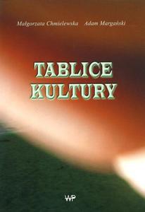 Tablice kultury - 2825725589