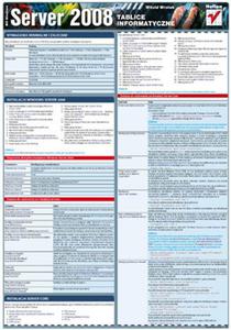 Tablice informatyczne. MS Windows Server 2008 - 2857604869