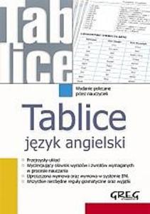 Tablice. Jzyk angielski - 2825654385