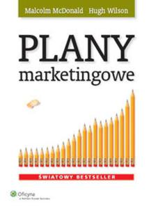 Plany marketingowe