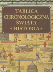 Tablica chronologiczna wiata Historia - 2857615951