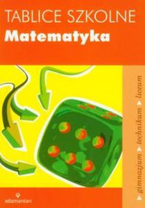 Tablice szkolne Matematyka - 2857630035