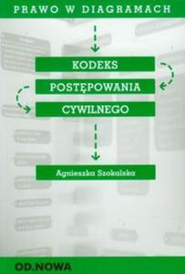 Prawo w diagramach. Kodeks postpowania cywilnego