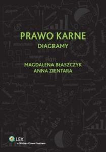 Prawo karne Diagramy - 2857667600