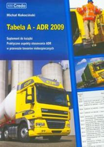 Tabela A ADR 2009 - 2857688605