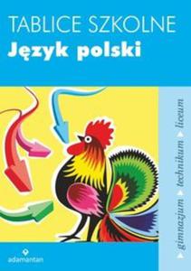 Tablice szkolne. Jzyk polski. Gimnazjum / technikum / liceum - 2857693269